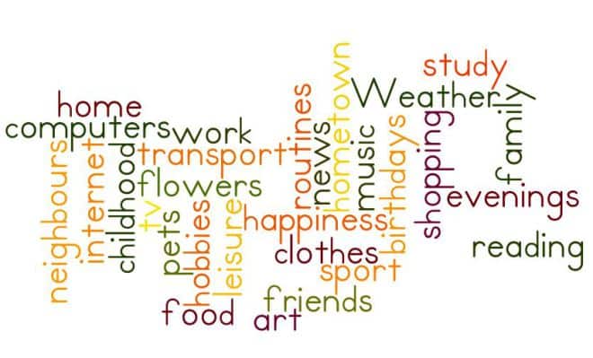 IELTS SPeaking topics